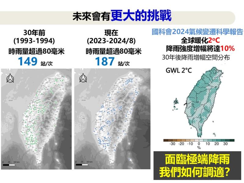 系統性治水-凱米颱風災後省思及系統性治理策進-4 　共9張