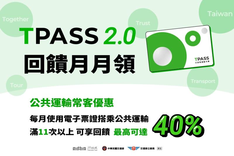 TPASS 1.0成果及2.0新方案-1 　共5張