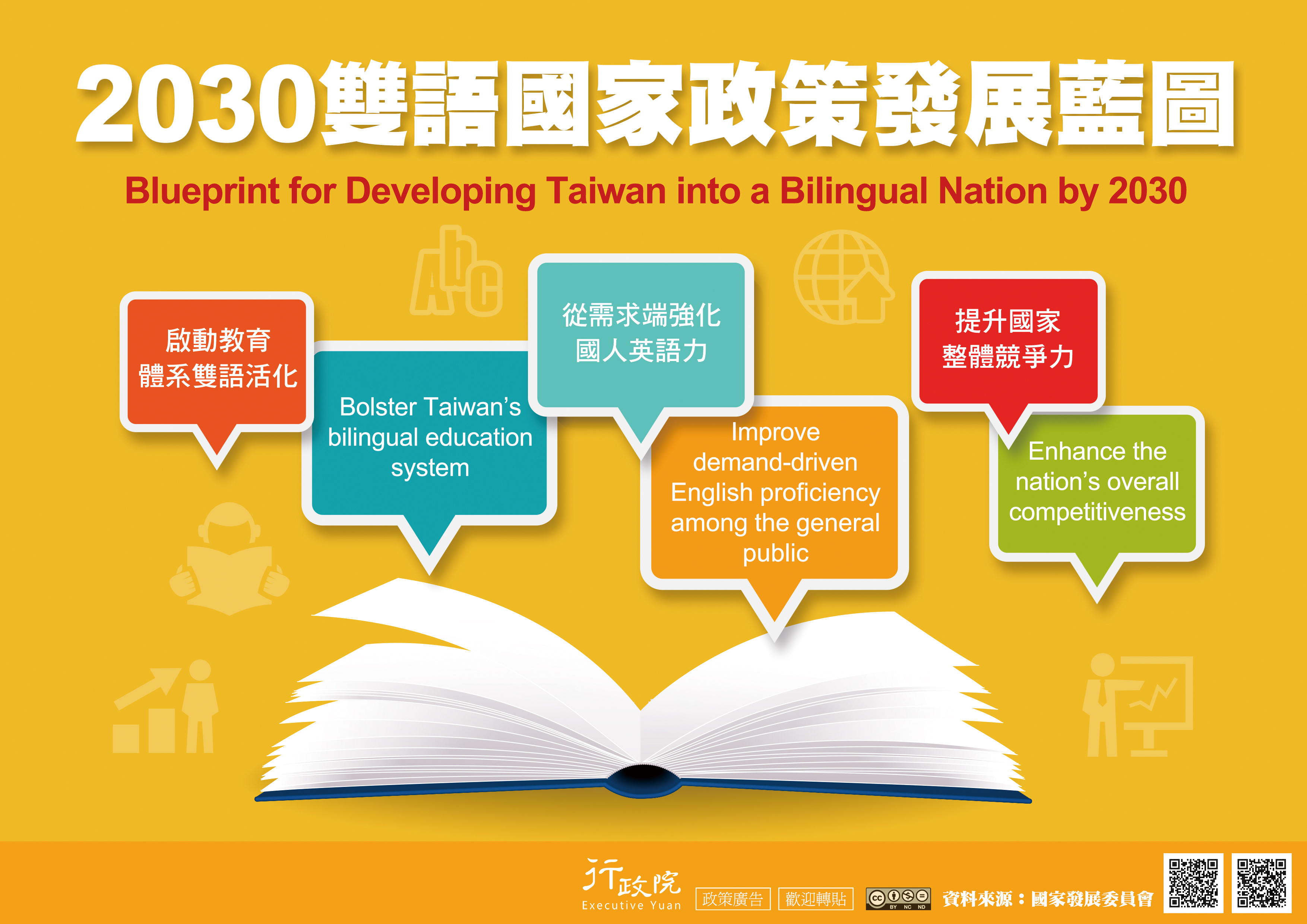 打造台灣成為雙語國家.jpg