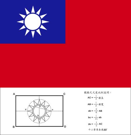 中華民國國旗。