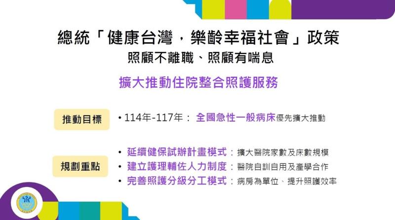 住院整合照護：住院照顧到咖手、民眾負擔減一半 - 1 　共5張