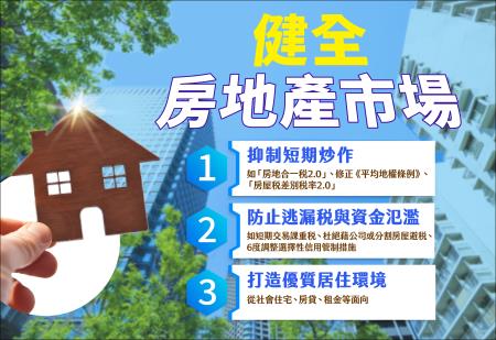 健全房地產市場 　共1張