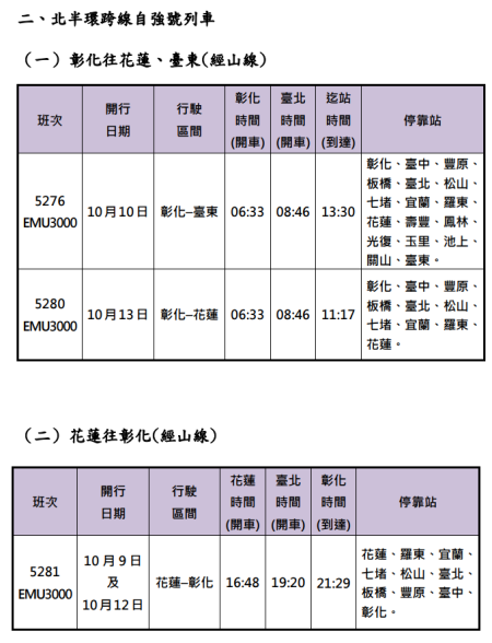 114年國慶連假加開班次時刻表 2 　共4張