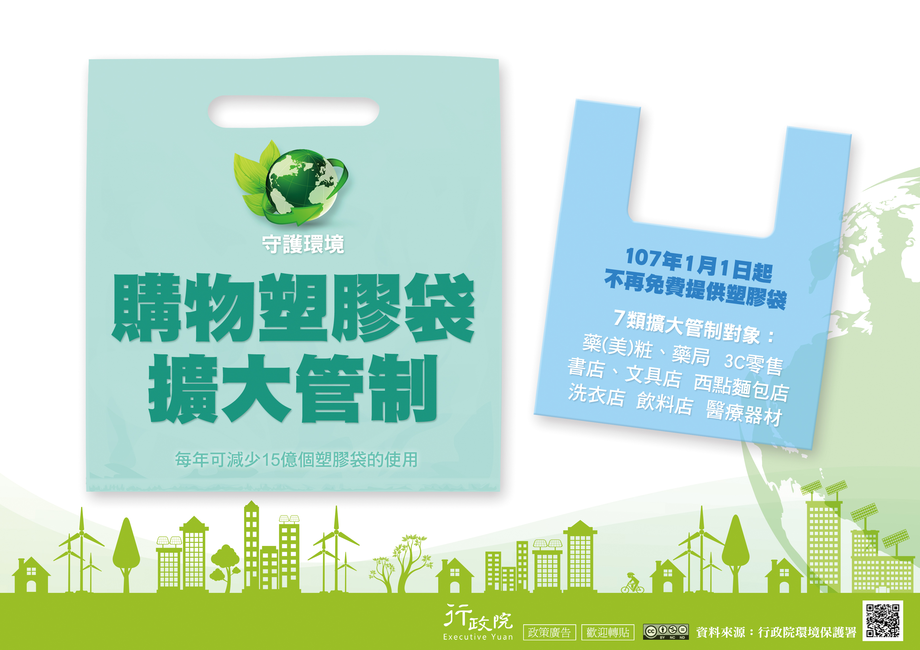 購物塑膠袋擴大管制。107年1月1日正式實施。7類擴大管制對象：藥_美_粧、藥局；醫療器材；3C零售；書店、文具店；洗衣店；飲料店；西點麵包店.jpg