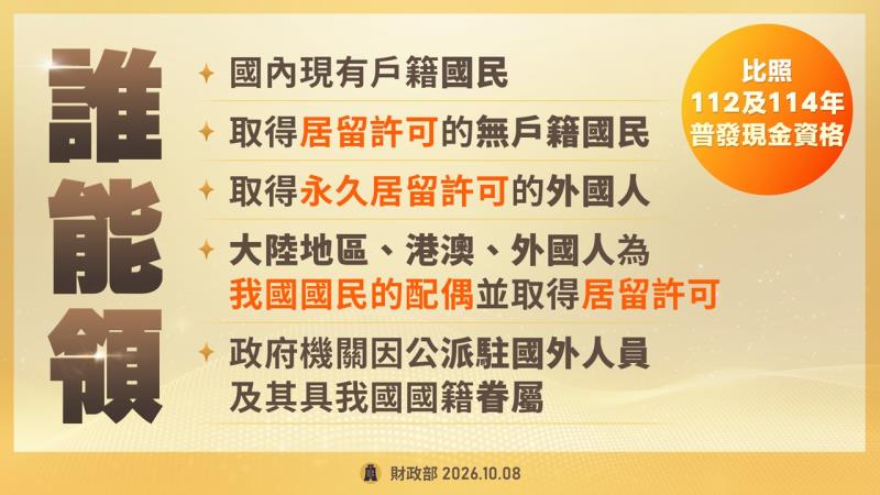 AI紅利全民共享普發現金1萬元規劃2 　共4張