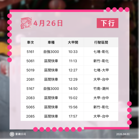 加開列車圖 4 　共5張