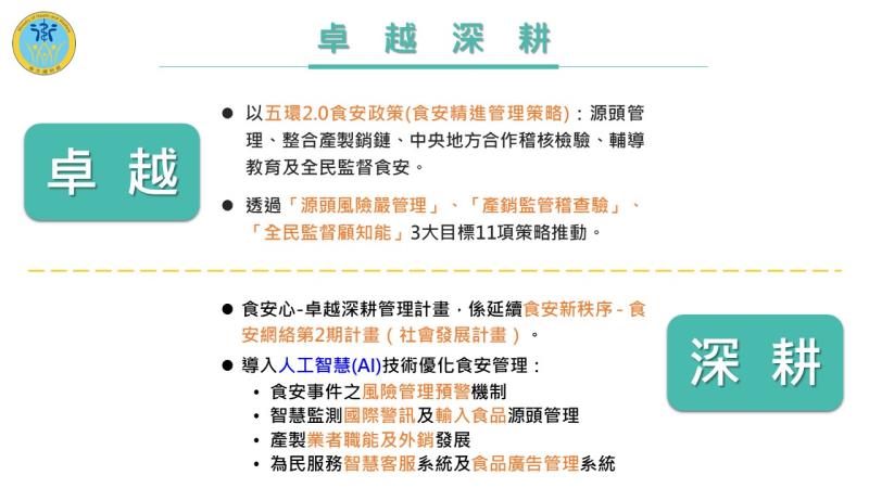 食安心－卓越深耕管理計畫－3 　共6張