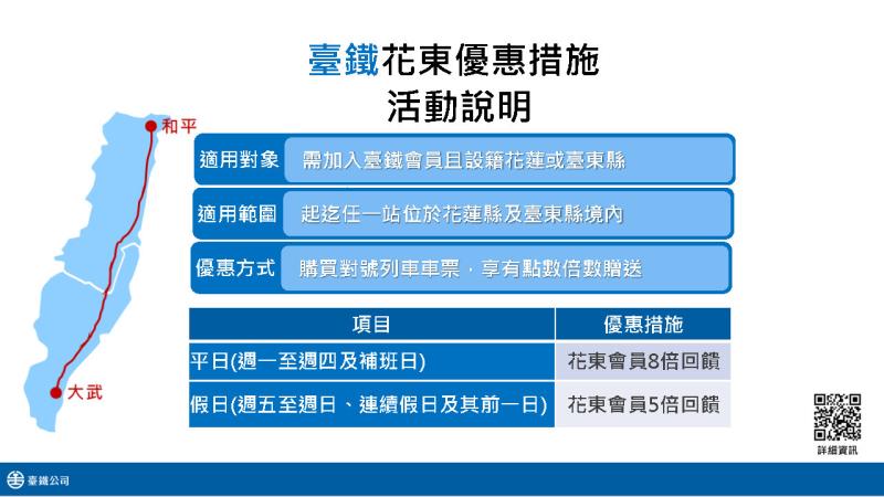 TPASS推動成效及臺鐵花東優惠措施3 　共4張
