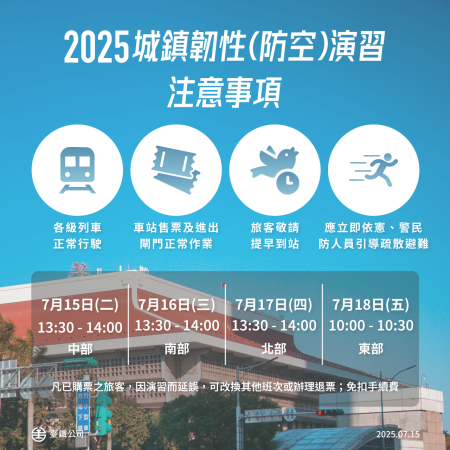 1140715城鎮韌性防空演習圖卡 　共1張