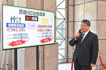 卓院長今（2）日出席「113年全國同步掃黑、肅槍行動專案成果記者會」照片_4 共8張　共8張