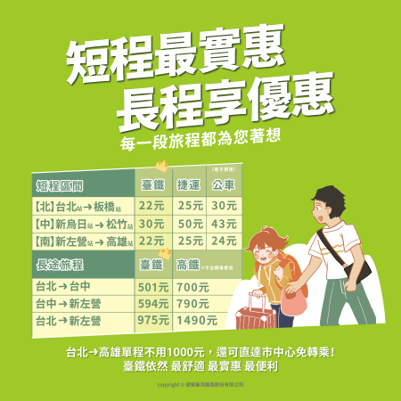 圖片 2 　共4張