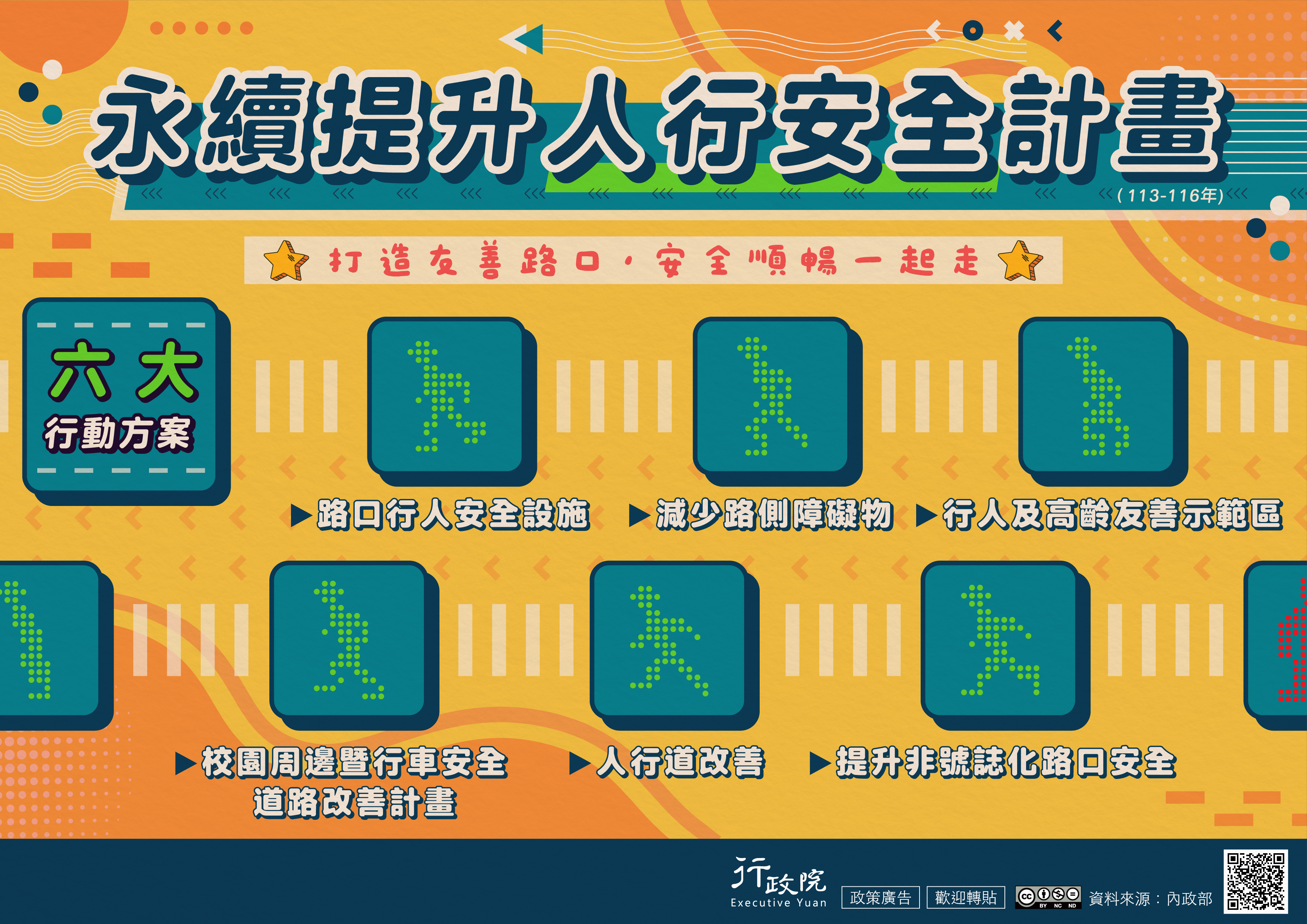永續提升人行安全計畫