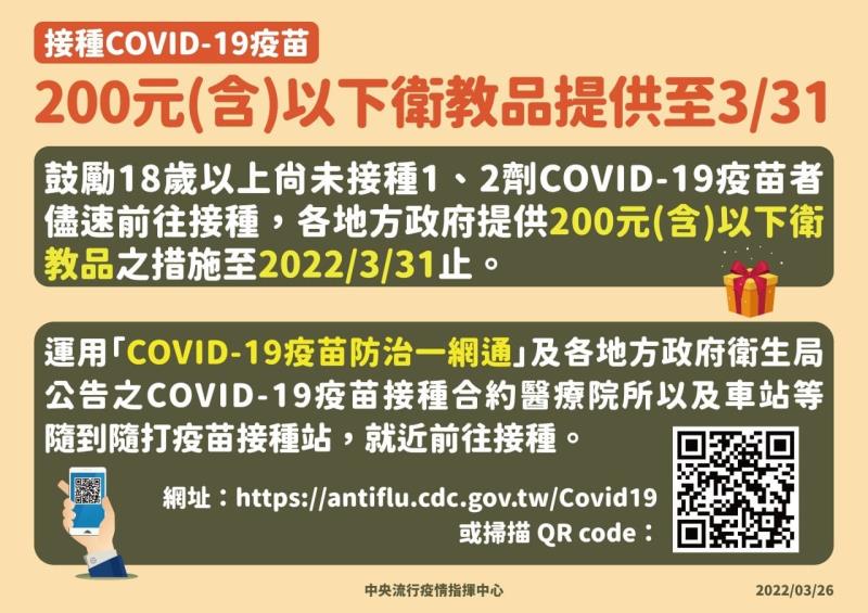 接種COVID－19疫苗200元（含）以下衛教品提供至3月31日 　共4張