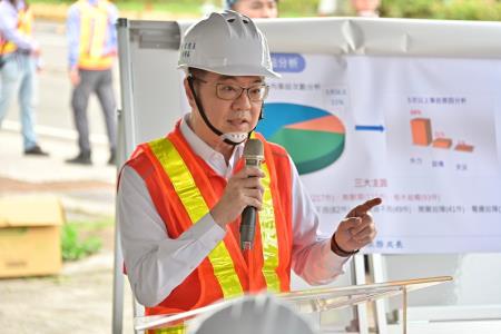 卓院長今（25）日視察「台電公司桃園區處穩定供電作業」照片 共9張　共9張