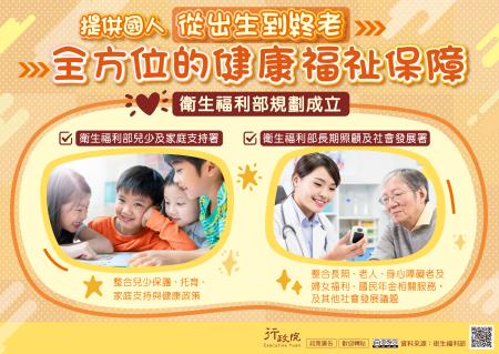 衛生福利部組織調整規劃