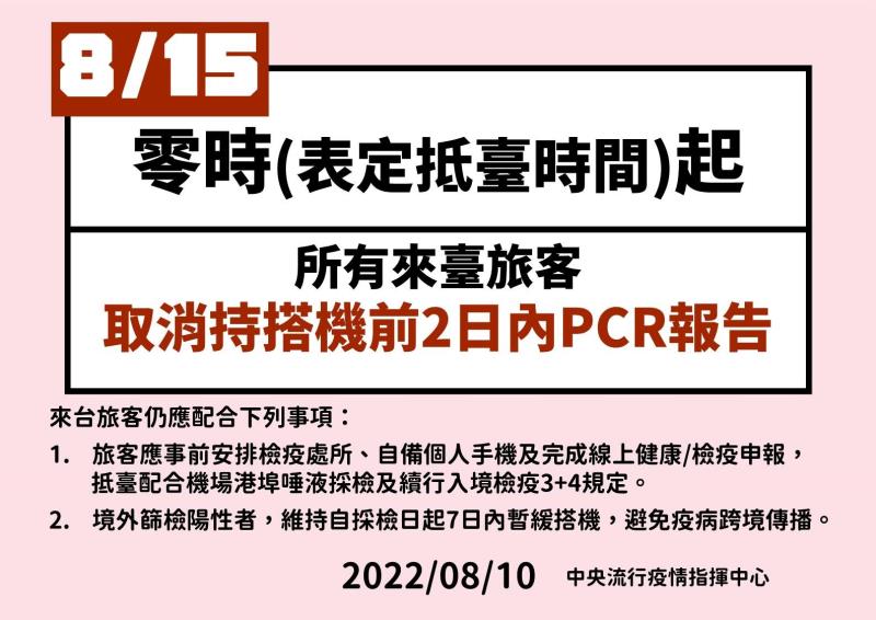 8／15零時（表定抵台時間）起所有來臺旅客取消持搭機前2日內PCR報告 　共4張