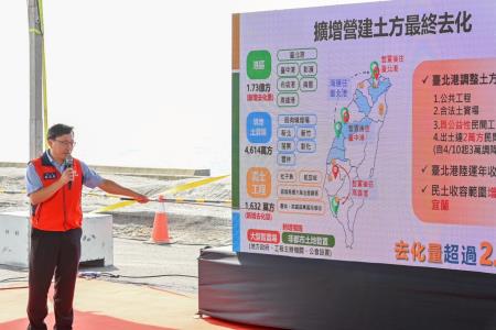 2026年6月4日行政院長卓榮泰視察臺北港營建剩餘土石方去化推動情形　共8張