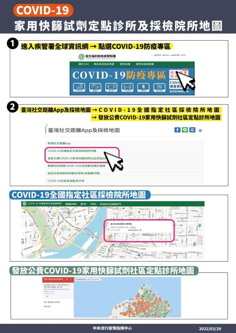 COVID－19家用快篩試劑定點診所及採檢院所地圖 　共4張