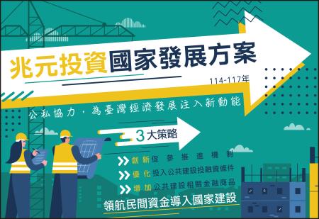 兆元投資國家發展方案 　共1張