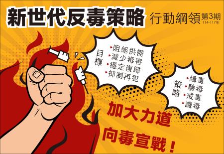 「新世代反毒策略行動綱領」第3期 　共1張
