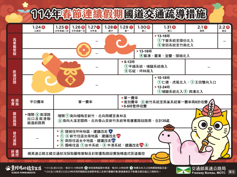 114年春節期間相關措施-交通疏運計畫-1 　共5張