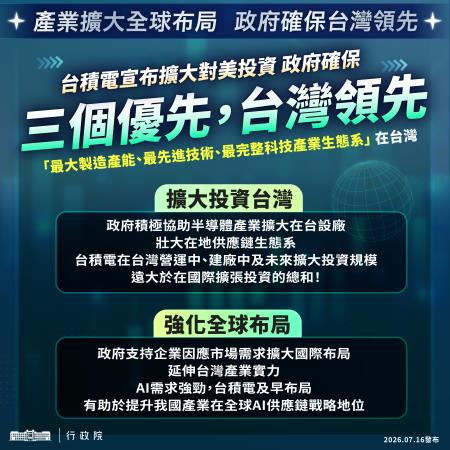 20260716_產業擴大全球佈局改2_01_0 　共4張
