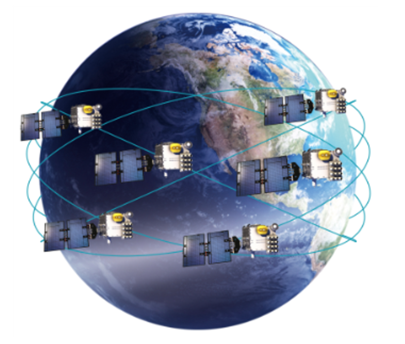 福衛七號氣象衛星星系包含6枚衛星 　共2張