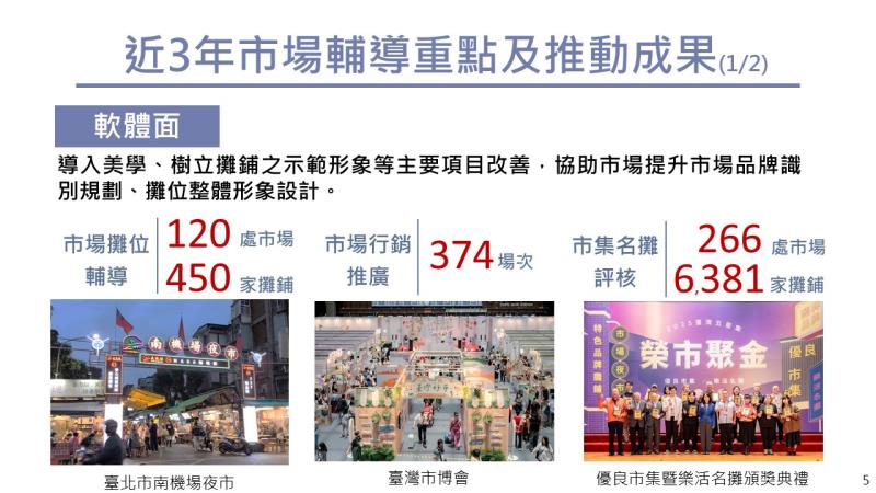 商圈及市場輔導情形及推動成果3 　共4張