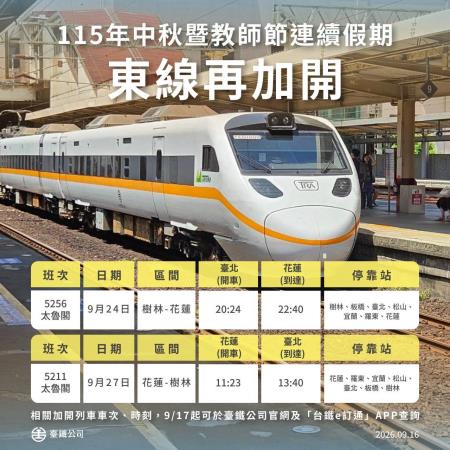 附件圖卡 　共1張