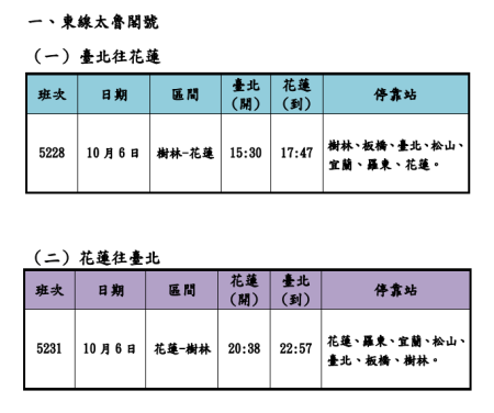 因應中秋連假再加開列車 1 　共2張