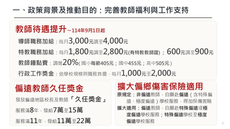 教育部強化校園安全韌性2000－充實全國國中校安人力計畫2 　共5張