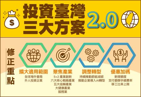 投資臺灣三大方案2.0 　共1張