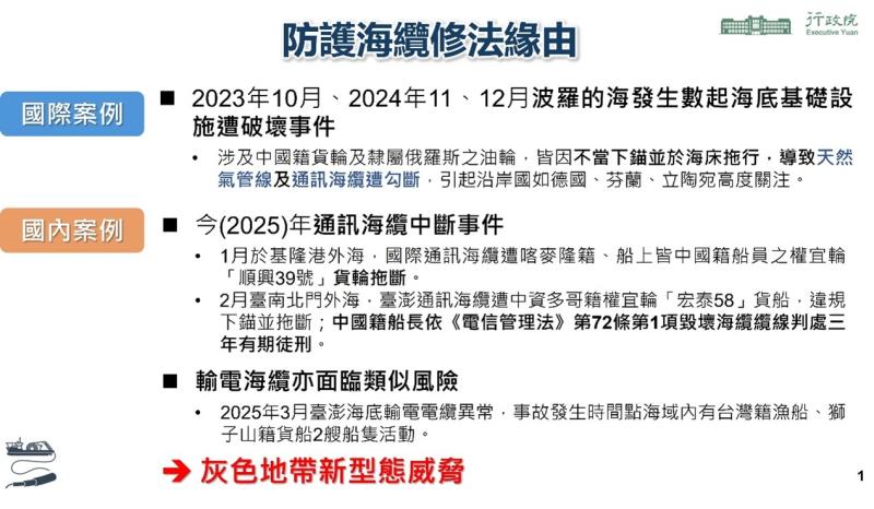 海纜七法：強化海纜保護、確保民生服務、提升國家安全2 　共5張