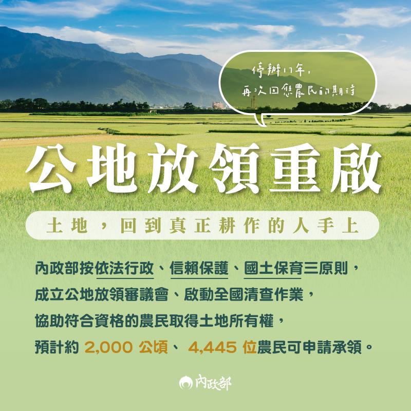 重啟公地放領政策 　共1張
