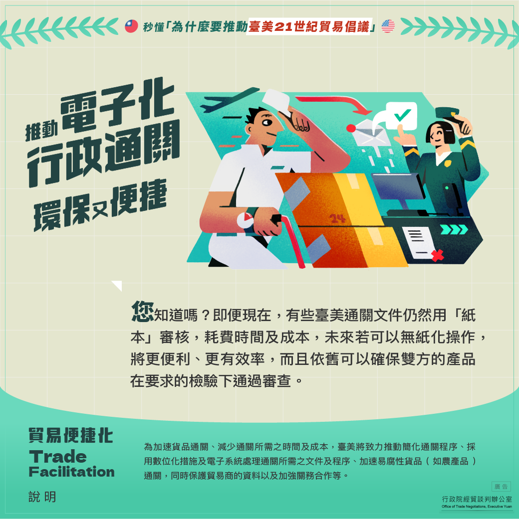 21CenturyTrade_1040px _2_b_1_Trade Facilitation _1_.png