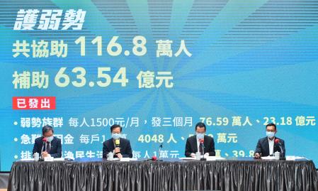 2020年5月11日龔明鑫政務委員主持行政院紓困振興方案_「製造業協助方案加速計畫」記者會S__86712331 _1_ 　共8張