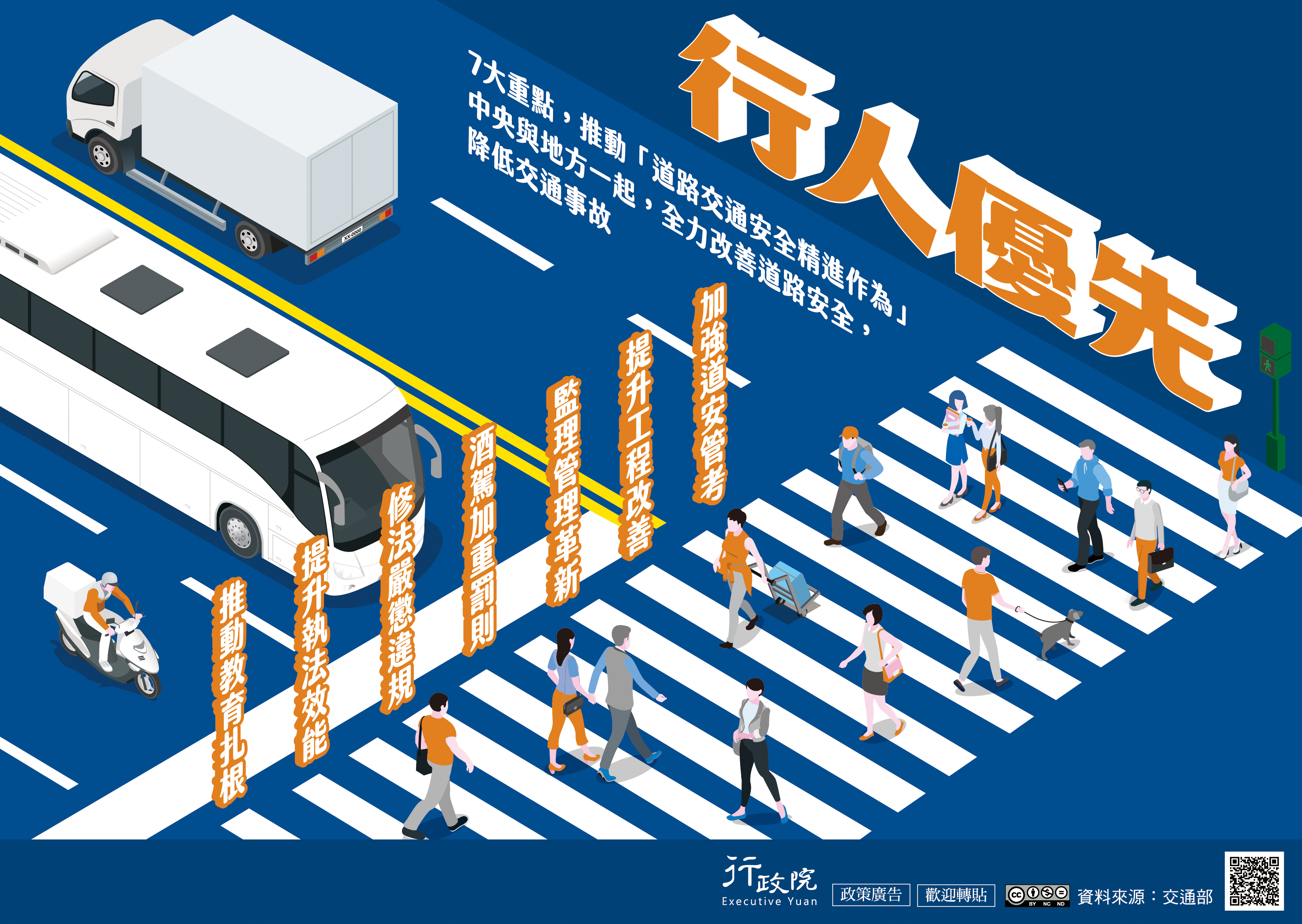 道路交通安全精進作為.jpg