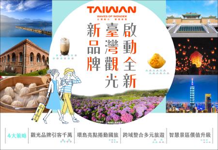 啟動全新臺灣觀光新品牌 　共1張