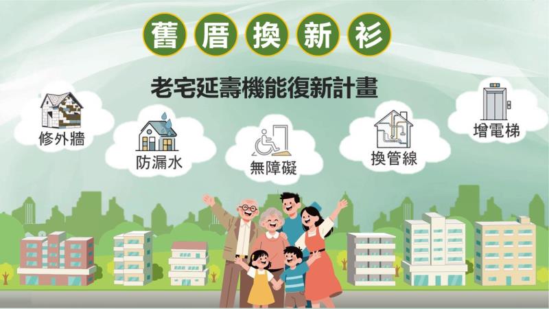 舊厝換新衫 　共1張