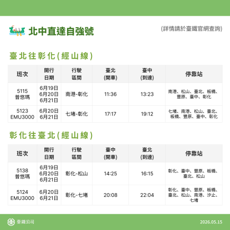 北中直達自強號 　共9張