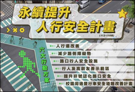 永續提升人行安全計畫 　共1張