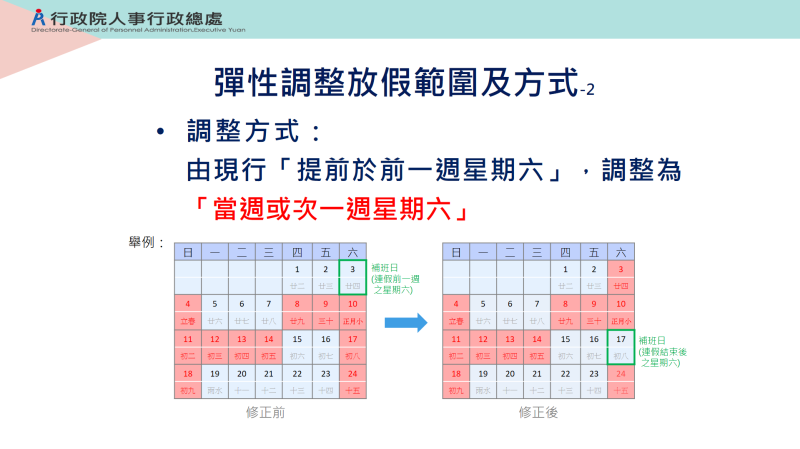 彈性調整放假範圍及方式2 　共6張