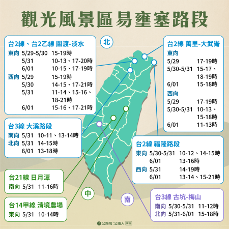 05_端午節懶人包 　共4張
