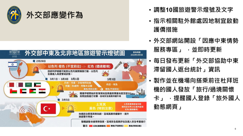 外交部應變作為2 　共4張