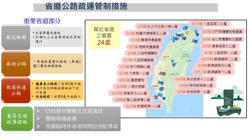 省道公路疏運管制措施 　共6張