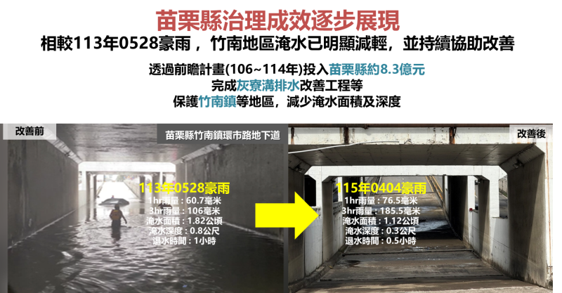 苗栗縣治理成效逐步展現