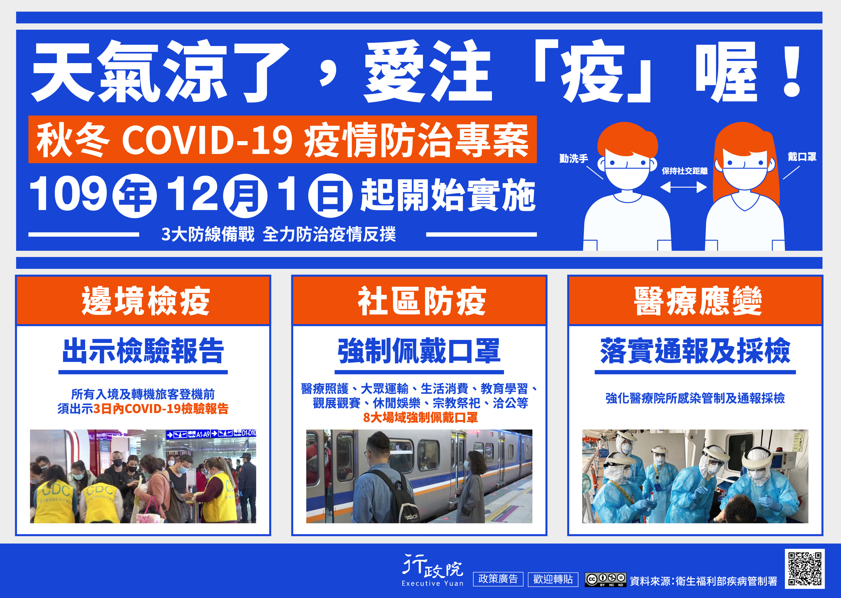 因應秋冬COVID-19疫情防治專案.jpg