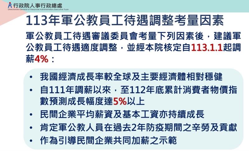 113年軍公教員工待遇調整考量因素 　共5張