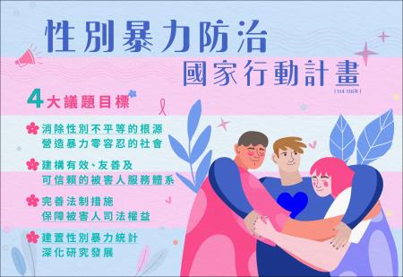 性別暴力防治國家行動計畫 　共1張
