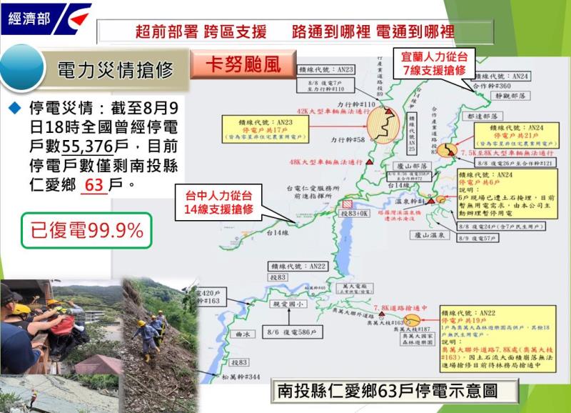 杜蘇芮與卡努颱風災害應變及精進措施－2 　共4張